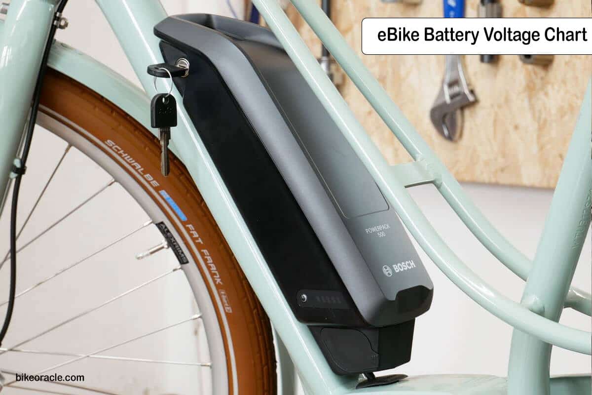 eBike Battery Voltage Chart